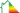 EPC, How Does It Work?