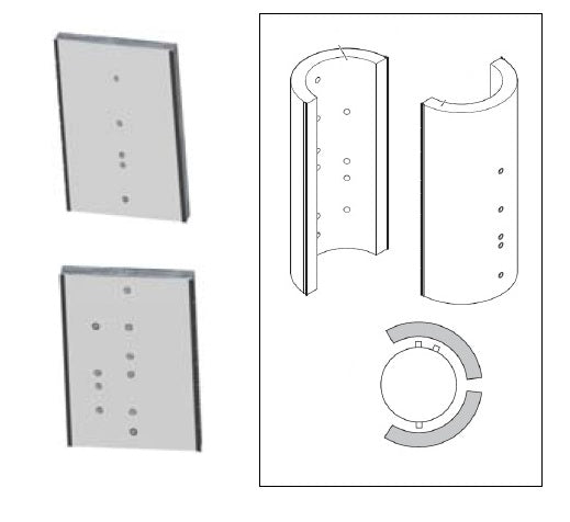 Isolatie VPS 1500/3-7/-5 (deel 1)