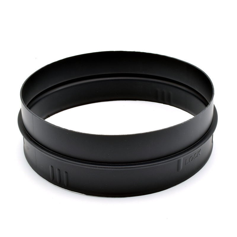 Serviceset ring ventilatorbox