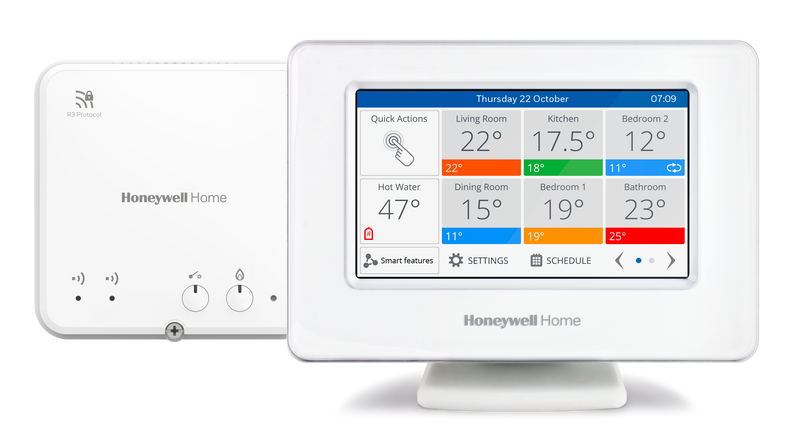 evohome slimme thermostaat met stuurmodule