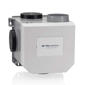 Itho Daalderop CVE-S ECO HP ventilatie unit high performance met vochtsensor en perilexstekker