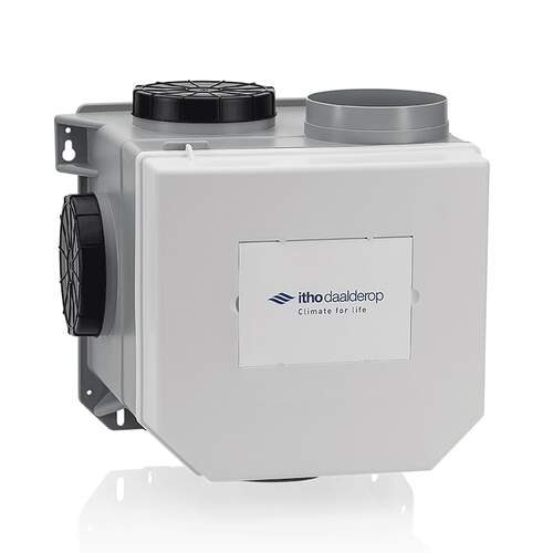 Itho Daalderop CVE-S ECO HP ventilatie unit high performance met vochtsensor en perilexstekker