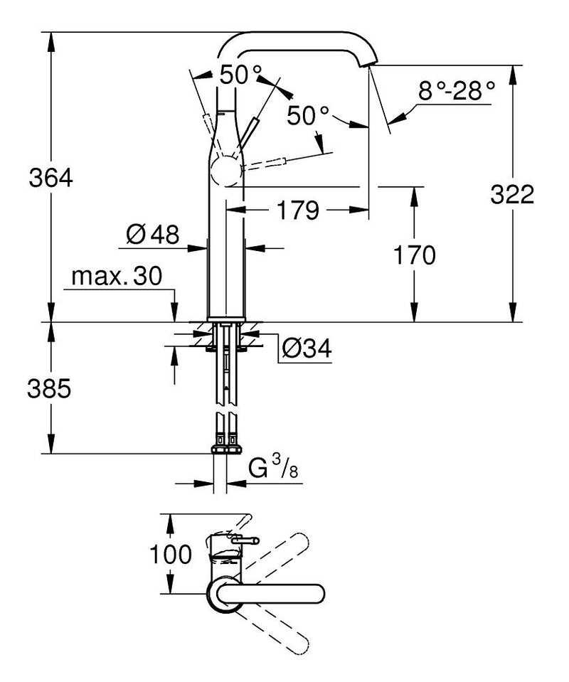 Essence Wastafelmengkraan XL-Size