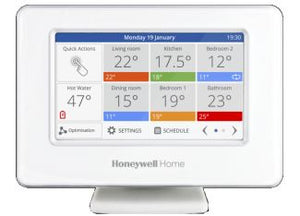 evohome bedienpaneelpakket OpenTherm