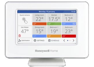 evohome bedienpaneelpakket OpenTherm