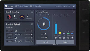SCC-62 centrale bediening tbv SDV6