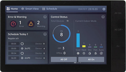 SCC-62 centrale bediening tbv SDV6