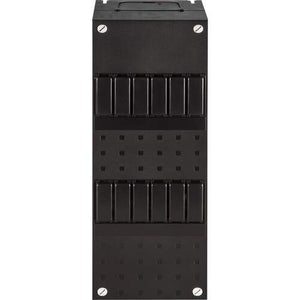 ABB lege kast incl. DIN-rail