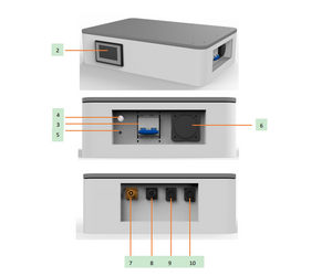 Bluesun Hoogspannings LiFePO₄ Stapelbare Batterij met Controller Box