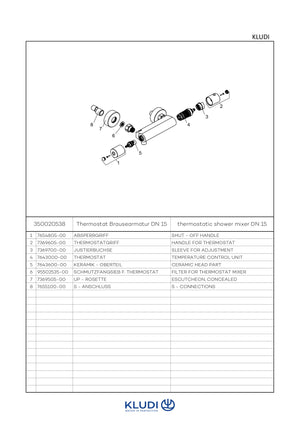 KLUDI BASIC Thermostatische Douchekraan DN