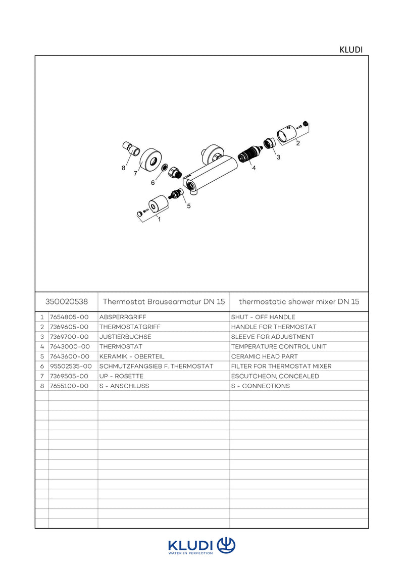 KLUDI BASIC Thermostatische Douchekraan DN